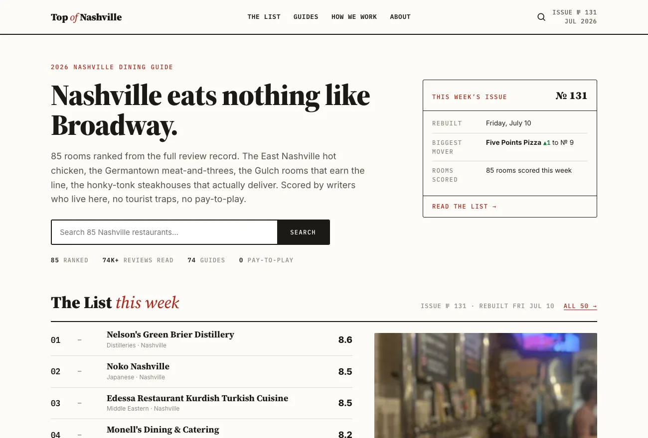 Top of Nashville dining guide website