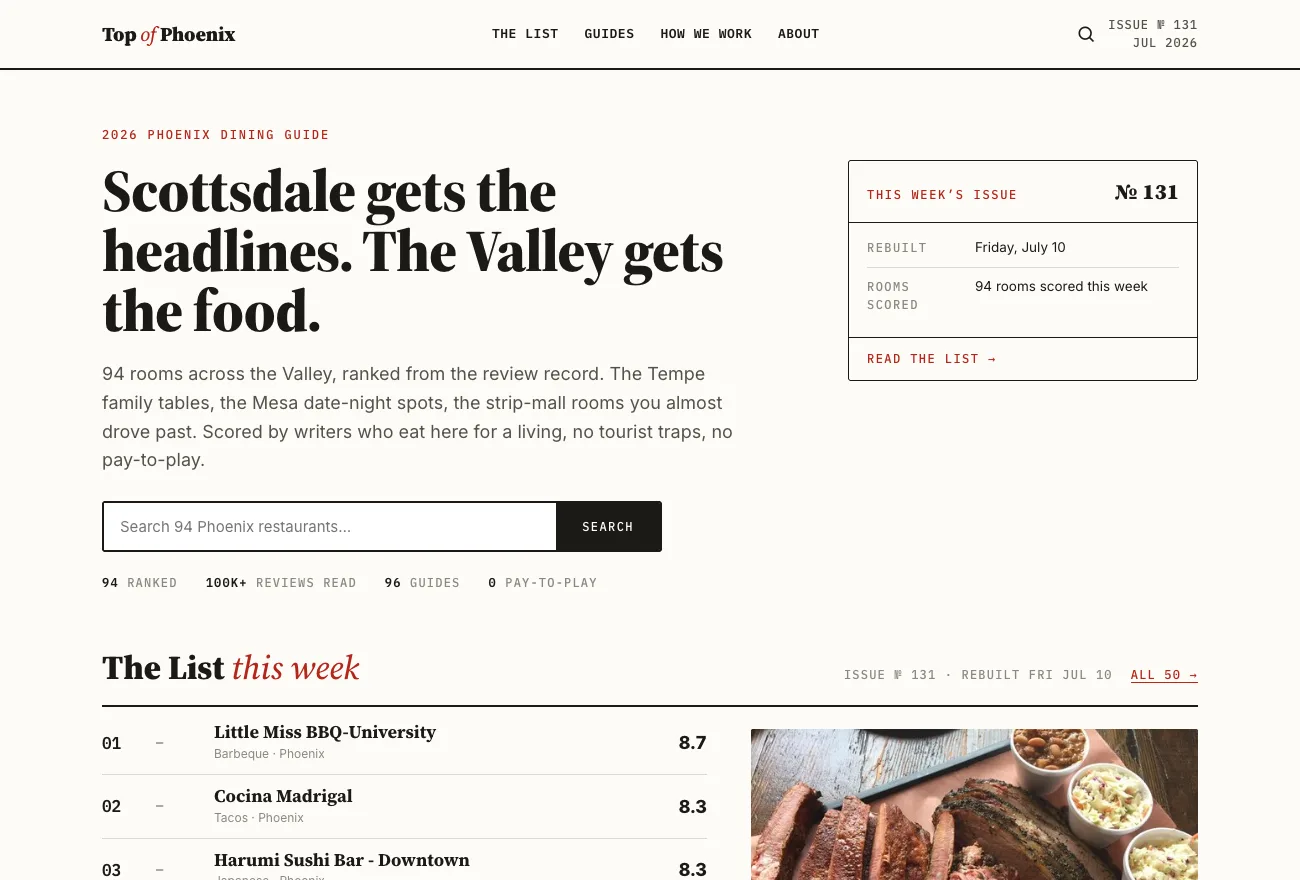 Top of Phoenix dining guide website
