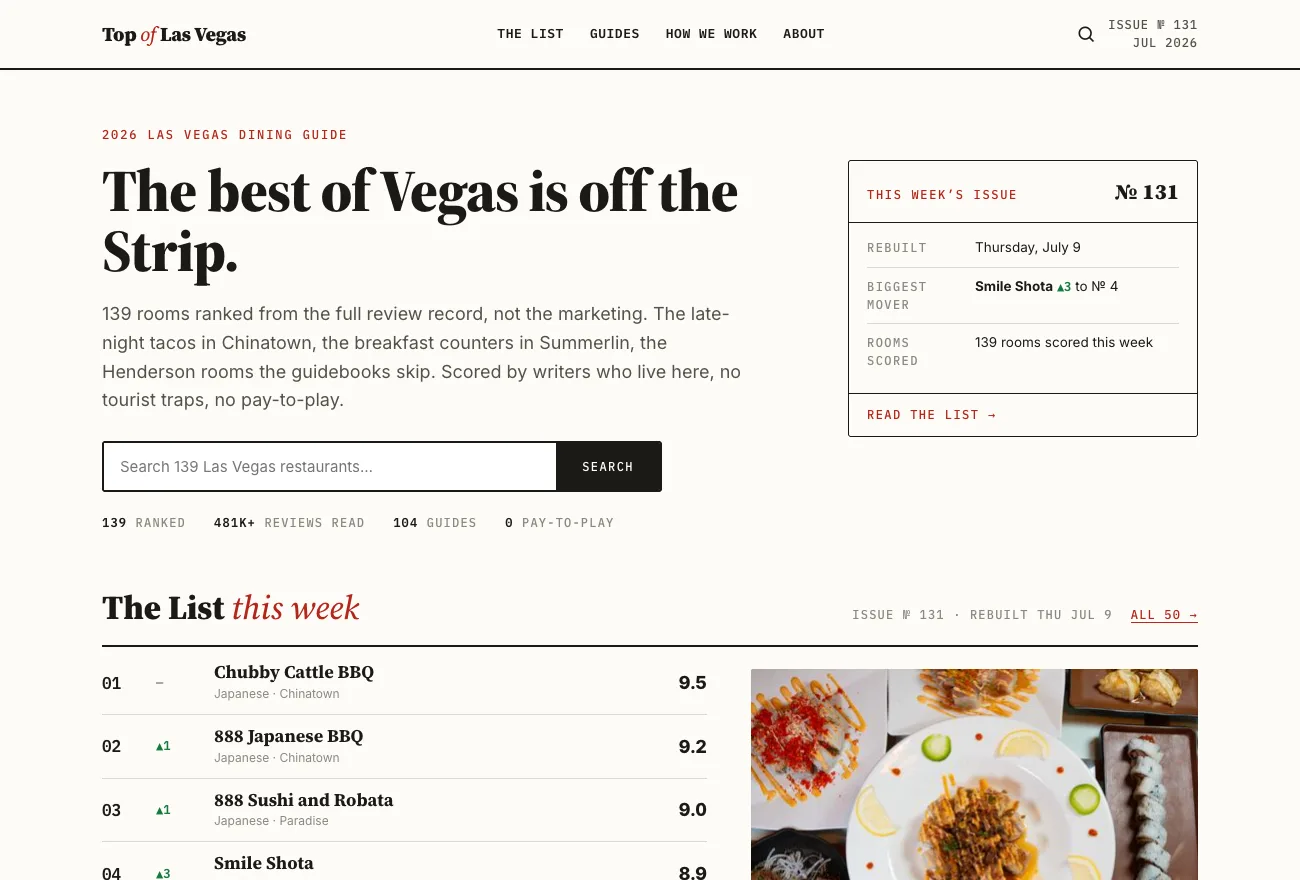 Top of Las Vegas dining guide website